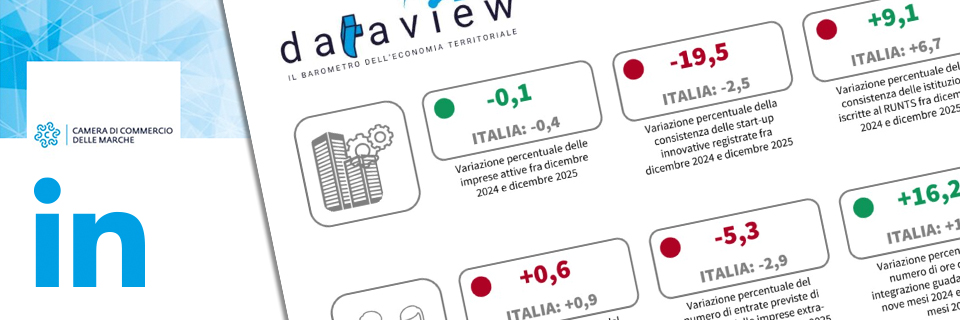 Dati sull'economia marchigiana nel 2025