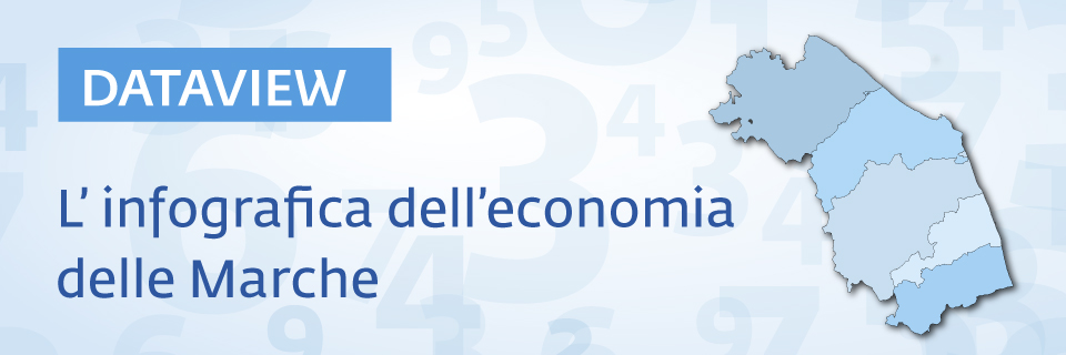 Online i numeri che raccontano l'economia delle Marche