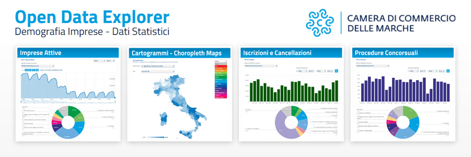 Dati statistici sulla demografia Imprese al 30 novembre 2020