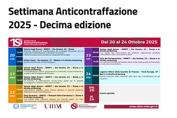 Dal 20 ottobre apre la Settimana Anticontraffazione 2025: formazione e sensibilizzazione per i consumatori sul mercato della contraffazione