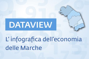 Dataview: infografiche e dati statistici dell'economia marchigiana